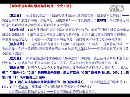 [图]艾略特波浪理论新解1浪-下