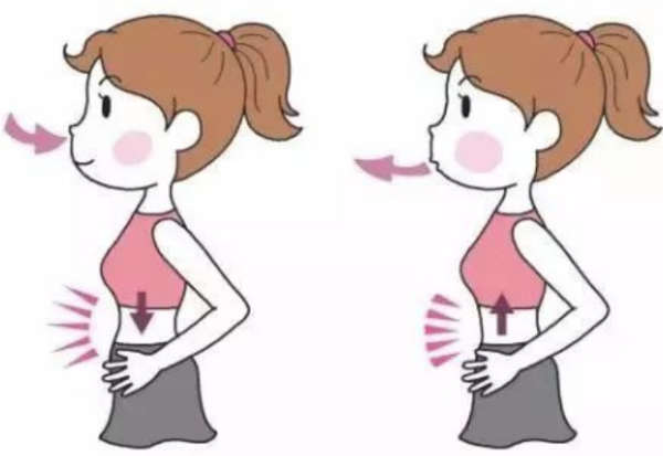 三步呼吸法怎么控制?