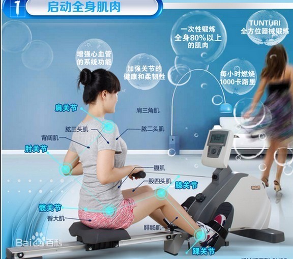 健身房里面的划船机怎么玩,划船机正确使用方