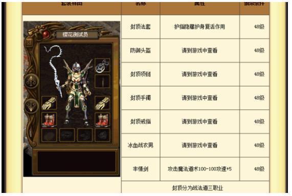 认知道还开着的03版复古樱花传奇,好怀恋那个传奇