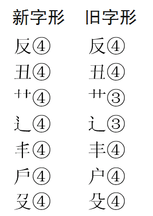 四画的繁体字有哪些