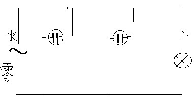 兩個插座和一個開關加燈泡怎麼連接(家庭電路)