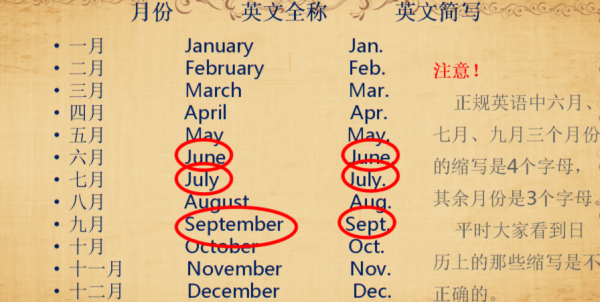 美 [dla]  八月  august 英 [:gst]   美 [ɡst] 九月  september