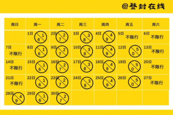 登封2018轉盤一東限號嗎