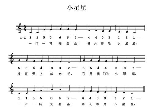 音乐中1234567分别代表什么