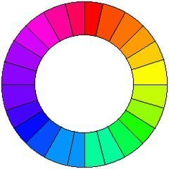 24色环图怎么画