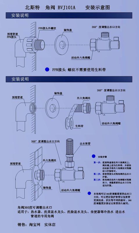 ppr水阀门开关方向图解图片