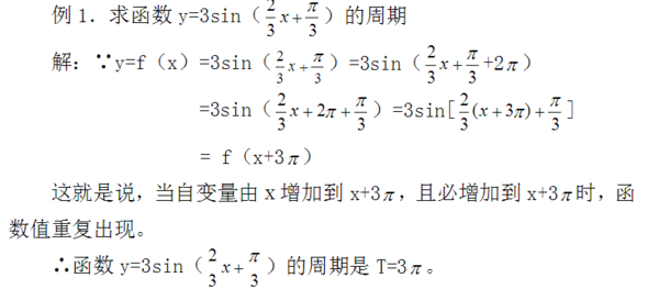 三角函数 开方或者开立方之后的周期是怎么样