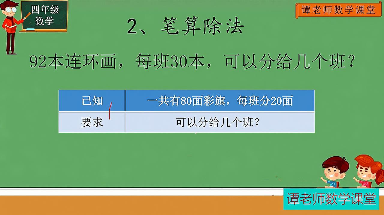 [图]小学数学四年级,除法的计算,知识点详解