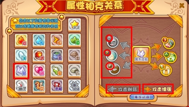 在洛克王国里什么样的属系可以克制翼系?