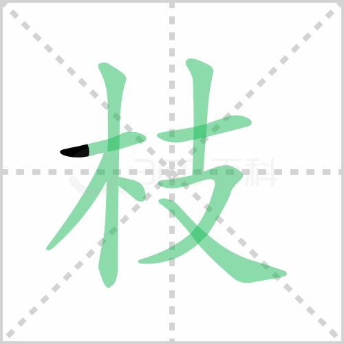 枝的解释|读音|部首|组词