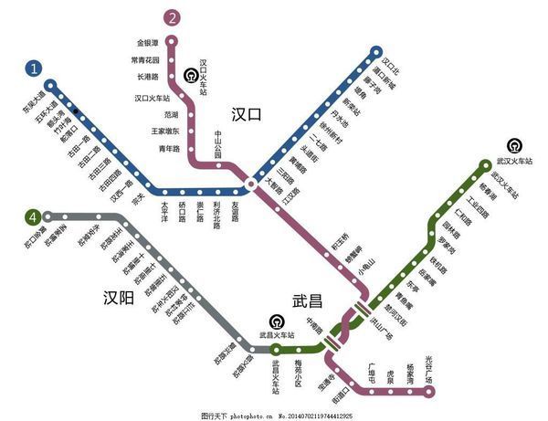 成都地铁11号线 站点图片