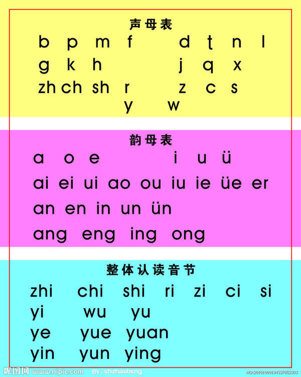 汉语拼音字母表大小写