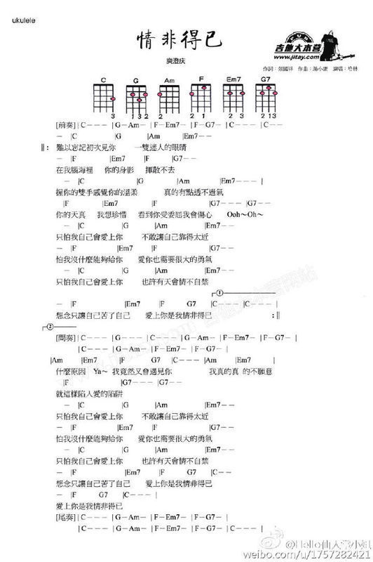 这个尤克里里谱怎么看