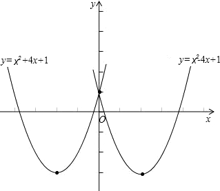 已知抛物线y=x2-4x 1,将此抛物线沿x轴方向向左平移4个单位长度,得到