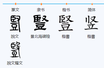竖杆两个字的读音