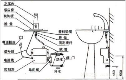 冷热两用水龙头结构