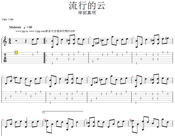 求《流行的云》guitarpro谱子