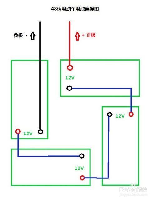 小帅哥电动车5块电池的能电池拿下来充电吗,有什么办法