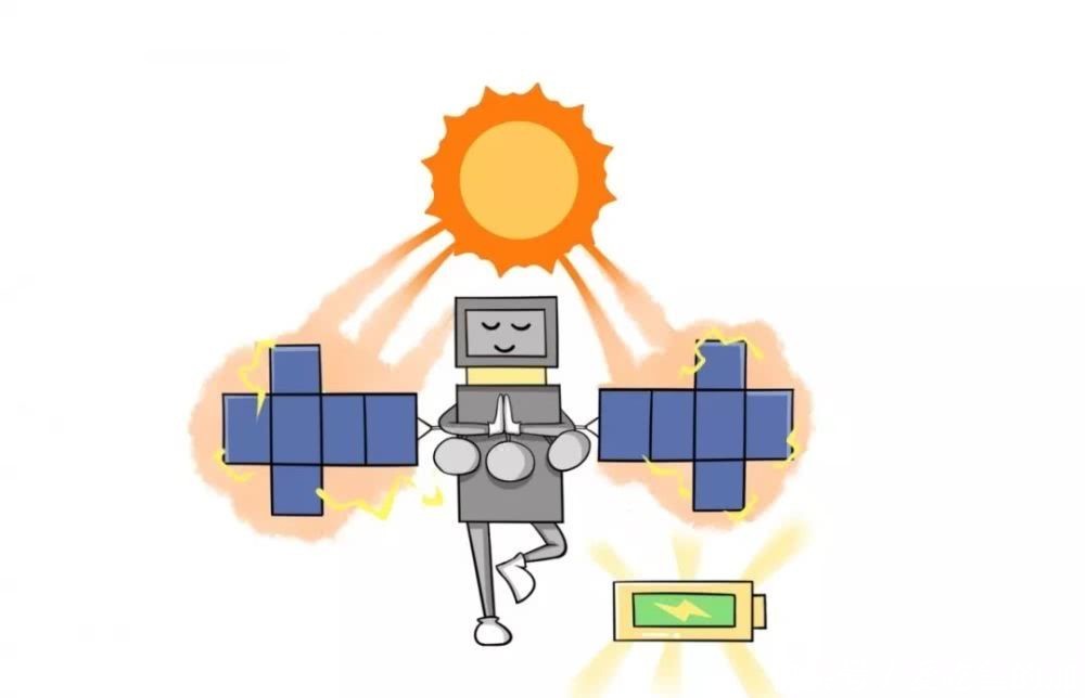 实践二十号卫星距离地球