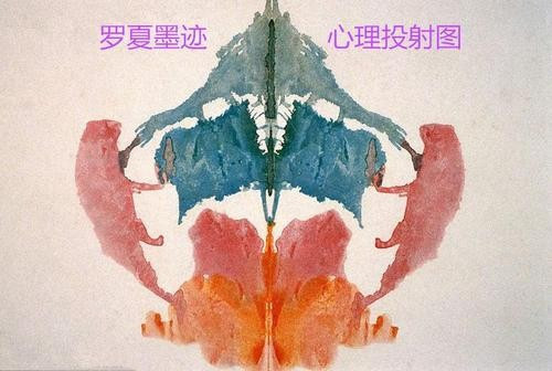 四,弗洛伊德心理防御机制的投射心理可分为经典投射,补足投射,归投射