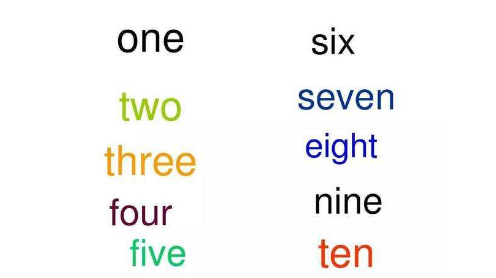 英语123456789———100怎么写