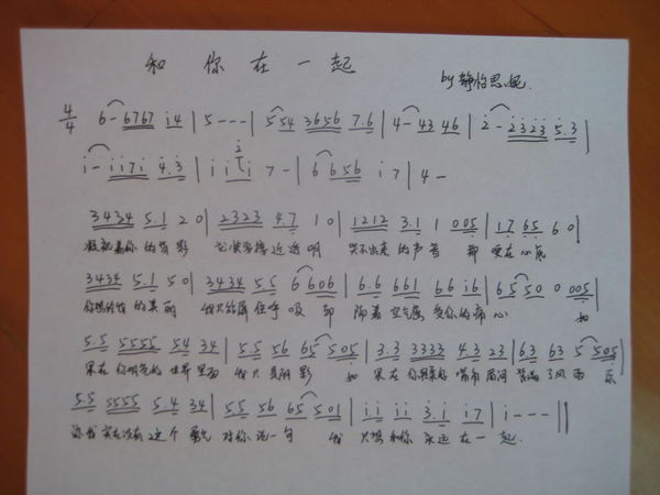 求大侠们帮爬个乔任梁的《和你在一起》吉他谱 最好能是六弦谱 小弟有急用 想对女生表白 拜托了!!