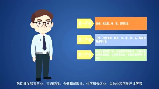 [图]GDP究竟怎么计算?支出法,宏观经济学的精髓,价值十个亿模型!