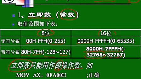 [图]微型计算机原理及应用20