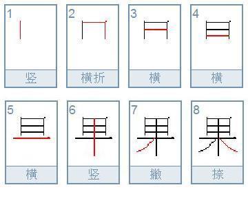 集的上部分的笔画顺序是什么。 还有果的笔