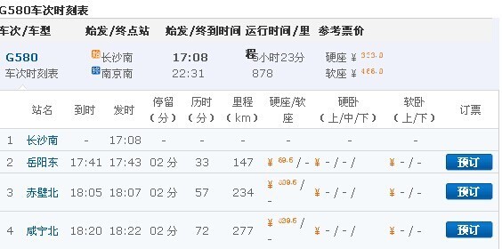 G280 G276 G580高铁长沙南经过哪些站点