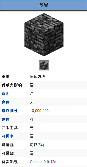 我的世界怎么破坏基岩