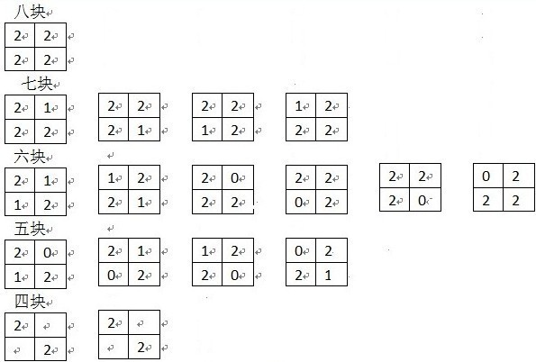 如果一个小立方块的组合体的主视图和左视图都
