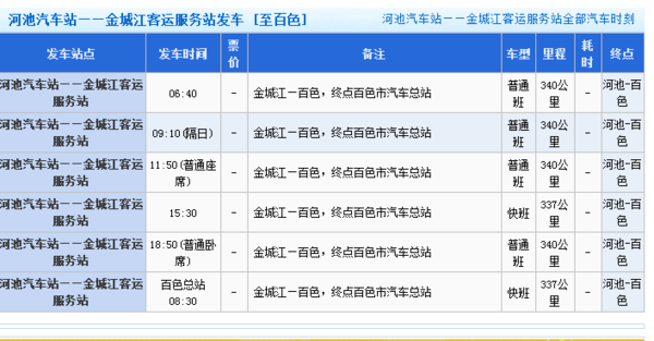 金城江到百色车费多少?行程需要多长时间?
