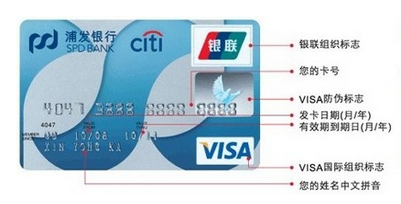 信用卡有效期那怎么填