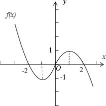已知奇函数 f(x)=\begin{cases} {-x^{2}+2x(x>
