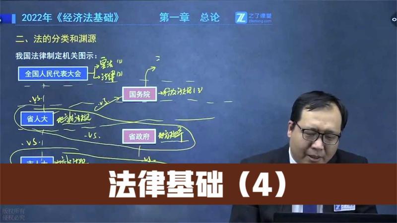 [图]2022新大纲《初级会计经济法》精讲:0101法律基础(4)