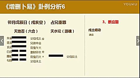 [图]增删卜易卦例分析6