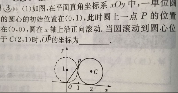 数学题,高中向量函数三角综合
