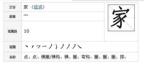 家的写法以及意义
