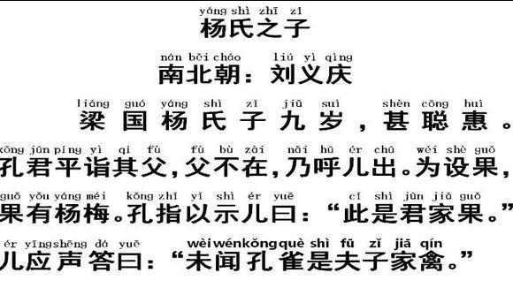 杨氏之子 南北朝:刘义庆 小学语文古文