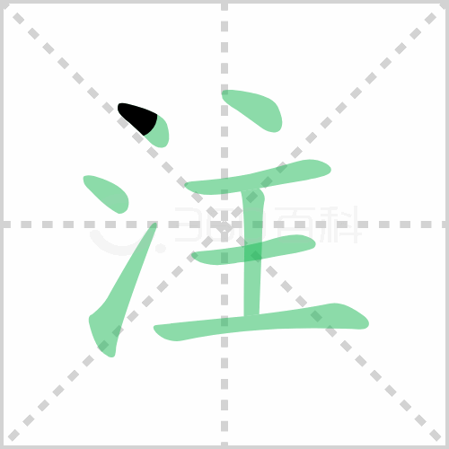注的解释|读音|部首|组词