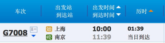 从上海出发g7008次到南京的火车高铁始发站在哪里