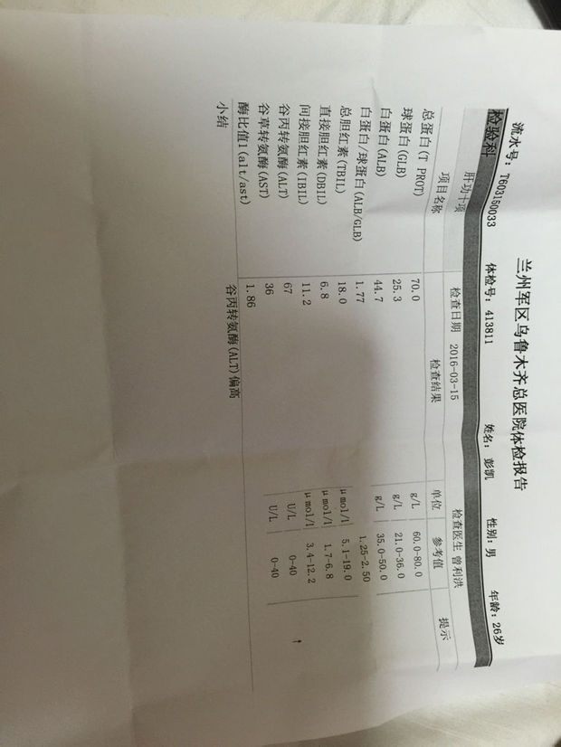 探析兰州大三阳治疗技术的发展与未来趋势