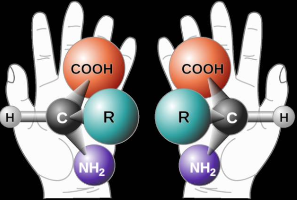 内消旋体和外消旋体有什么区别