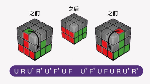 3×3魔方全部公式列,如a左3上a右3下