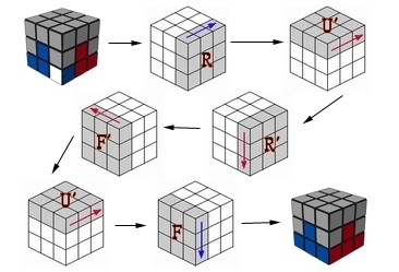 三階魔方6面還原的萬能公式是什麼?