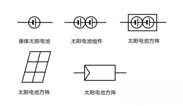 电池在电路图中的符号图片