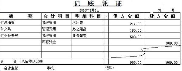 记账凭证金额空白行画线注销要借,贷分别画吗?