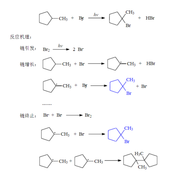 光照下,甲基環戊烷與溴發生一溴化反應,主要產物和反應機理是什麼